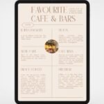 zurich guide